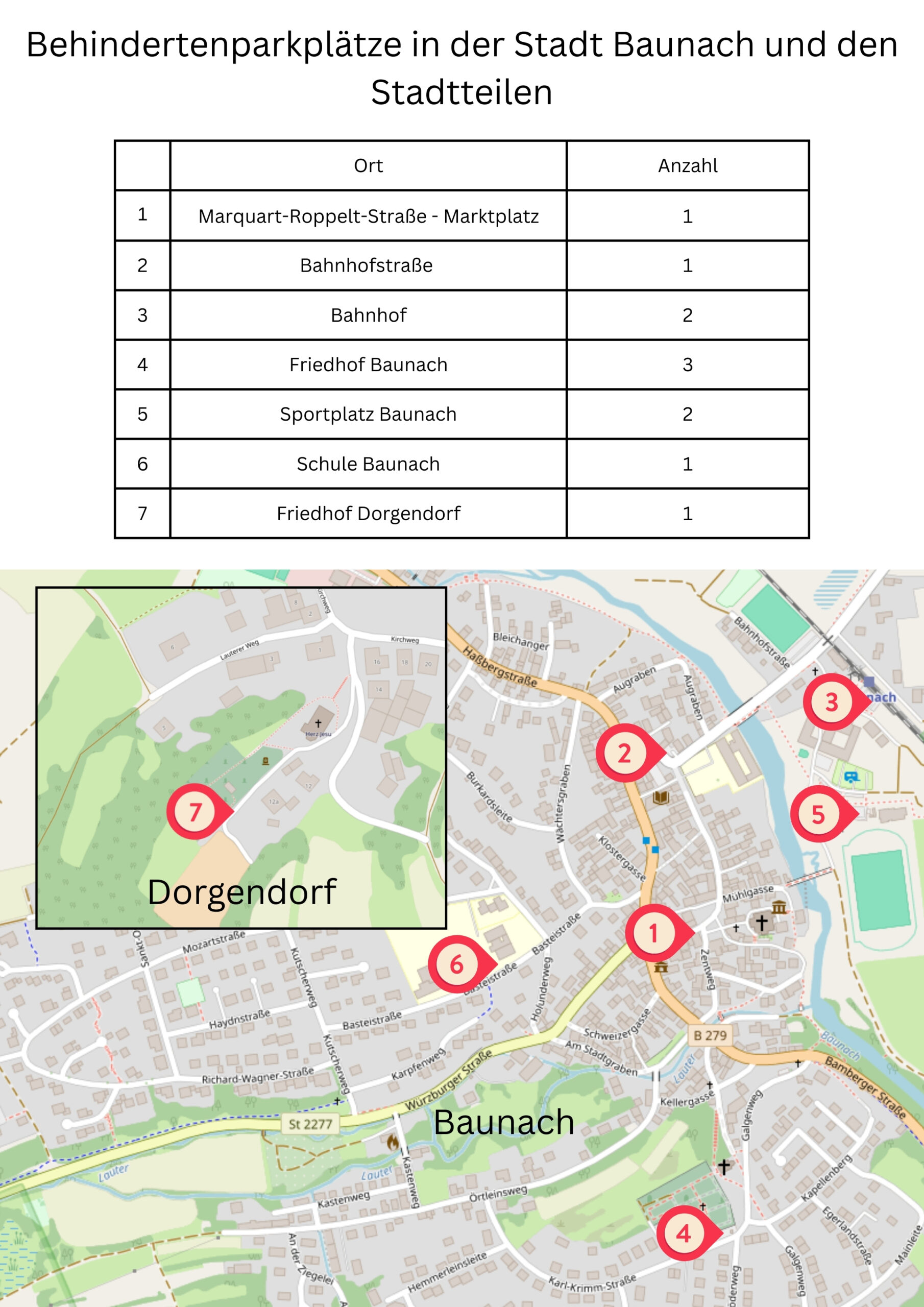 Behindertenparkplätze in der Stadt Baunach und den Stadtteilen (1)